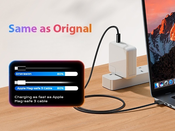 140W Fast Charging