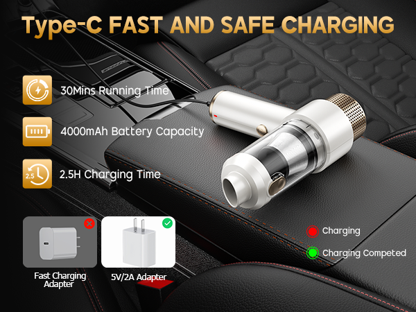 Type-C FAST AND SAFE CHARGING
