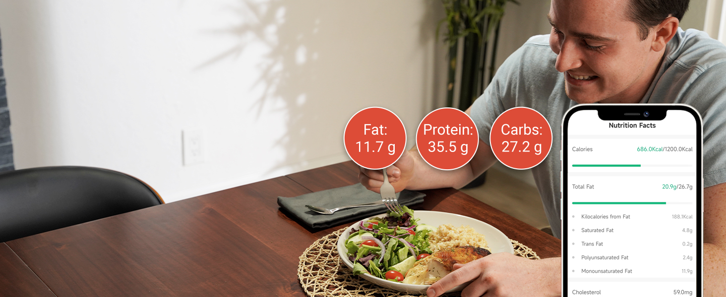 Find the 19 nutrition food facts to check what you eat today.