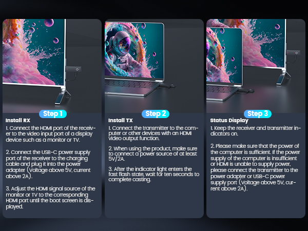 Input 1080P Output,