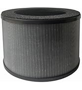 FreAire H13 HEPA Filter, H13 True HEPA Air Filter Replacement For Dust Smoke Pollen Dander Smell ...