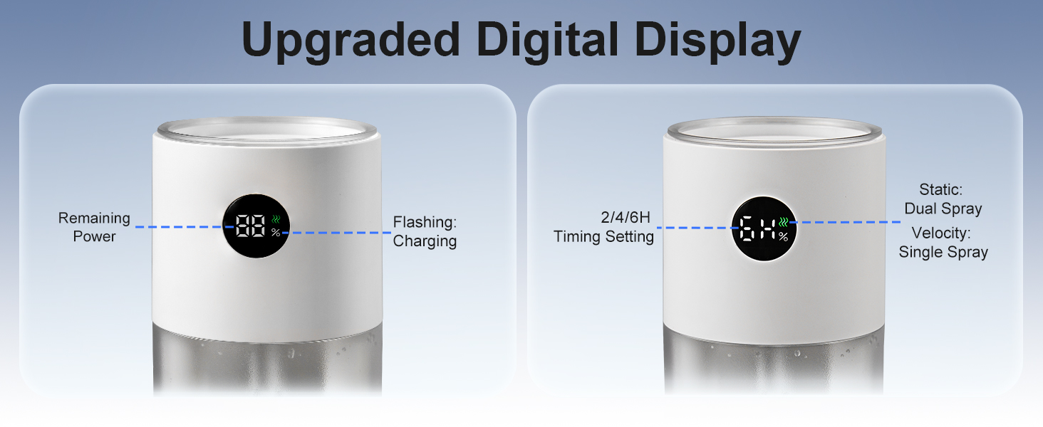 xuenair car humidifier upgraded an electronic display screen for clearly operation