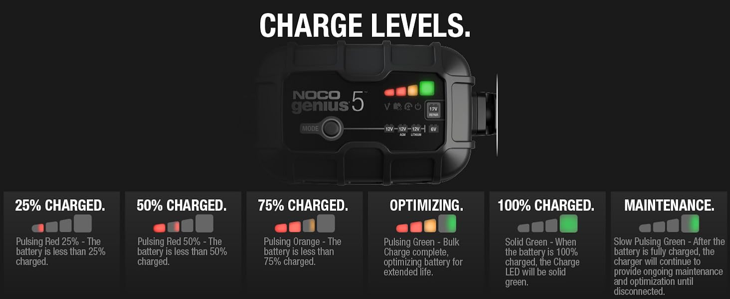 car battery charger smart agm battery charger car battery charger automotive marine charger