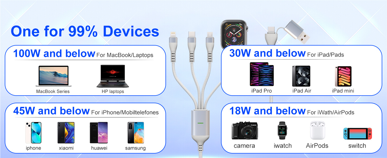 multi charging cable
