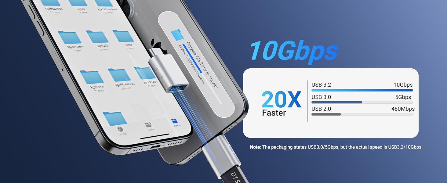 usb to usb c