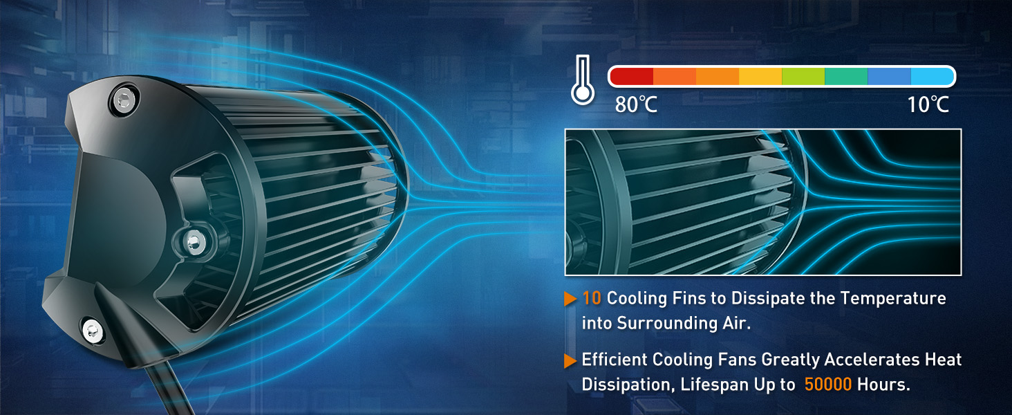 led golf cart lights