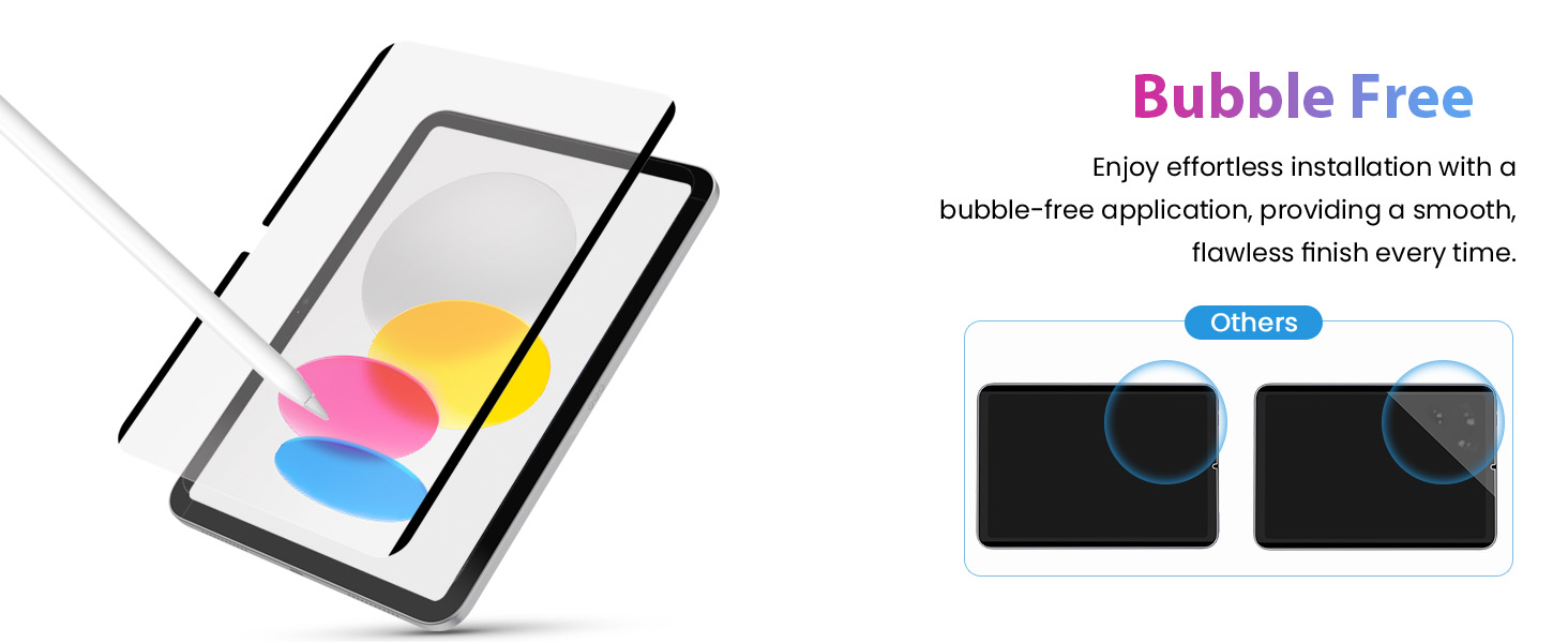 Magnetic Paper Screen Protector for iPad