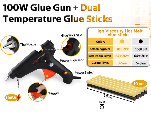 Glue Gun