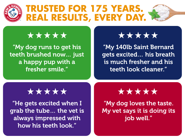 Trusted for 175 years. Real results, every day.