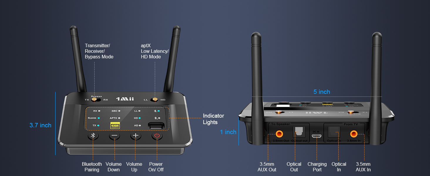 1Mii B03S Bluetooth 5.3 Transmitter Receiver for TV Home Stereo