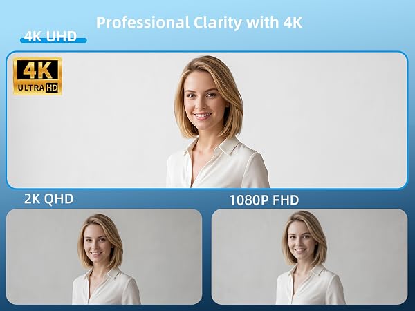 Text reads 'Professional Clarity with 4K', '4K QHD', '1080P FHD'. Woman's portrait displayed in three resolution quality variations stacked vertically.