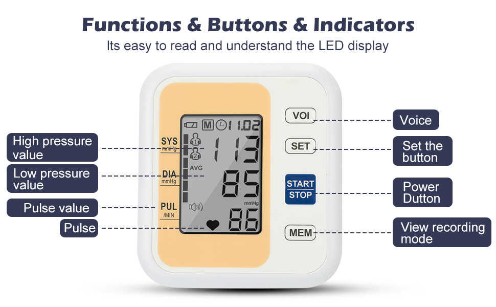Blood Pressure Monitor for Home Use