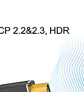 ZIKNYDO HDMI 2.2 Cable 6.6ft/2m, (96Gbps, 16K/10K/8K/4K, Dynamic HDR, HDR10+, Dolby Vision, Dolby...