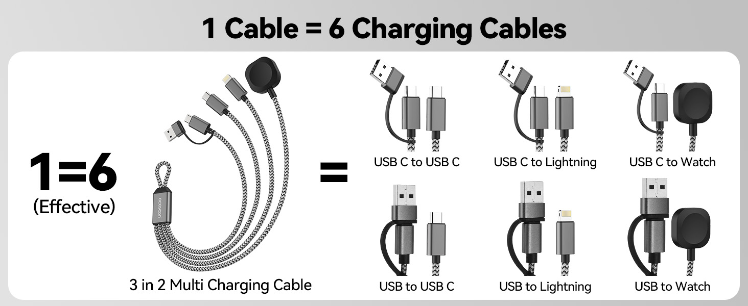 3 in 2 Multi Charging Cable
