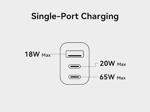 single port charging