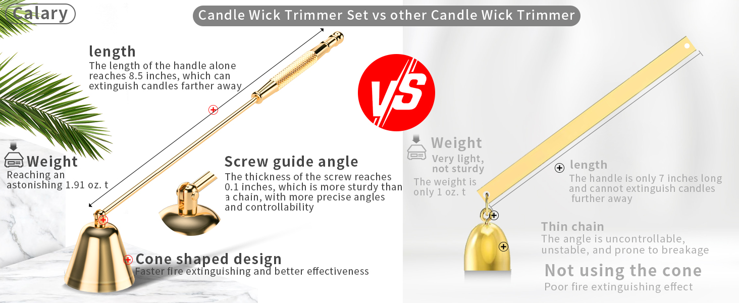 calary Candle Wick Trimmer, Candle Snuffer and Wick Dippe