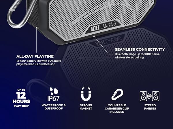  Altec Lansing HydraMini 2.0 EverythingProof 