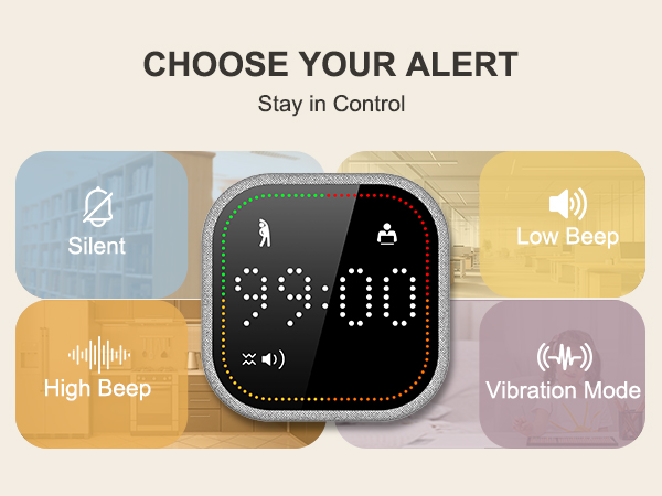 4 Alert Modes for Noise-Sensitive Zones