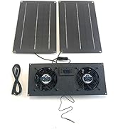 Coolerguys Dual Solar Powered 120x38mm Fan Cooling Kit with Thermostat for RV's, Small Chicken Co...
