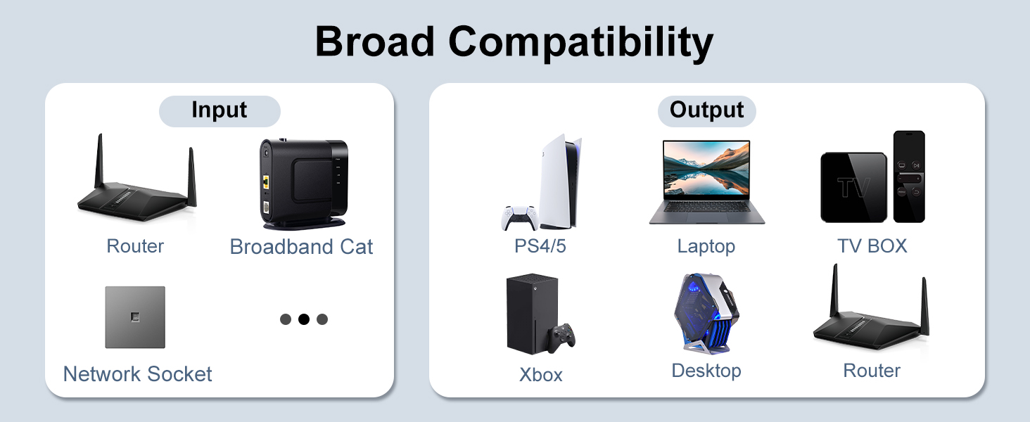 ethernet splitter 1 to 2 high speed 1000mbps gigabit ethernet splitter rj45 splitter