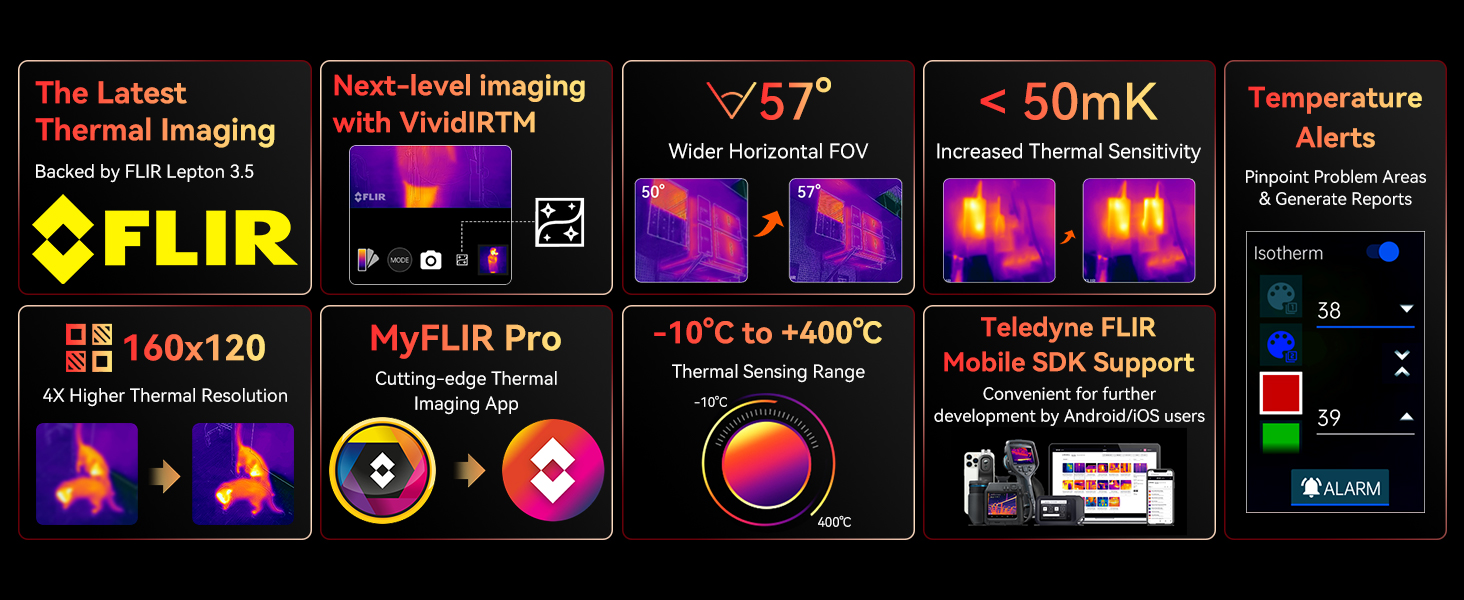 rugged smartphone with thermal imaging