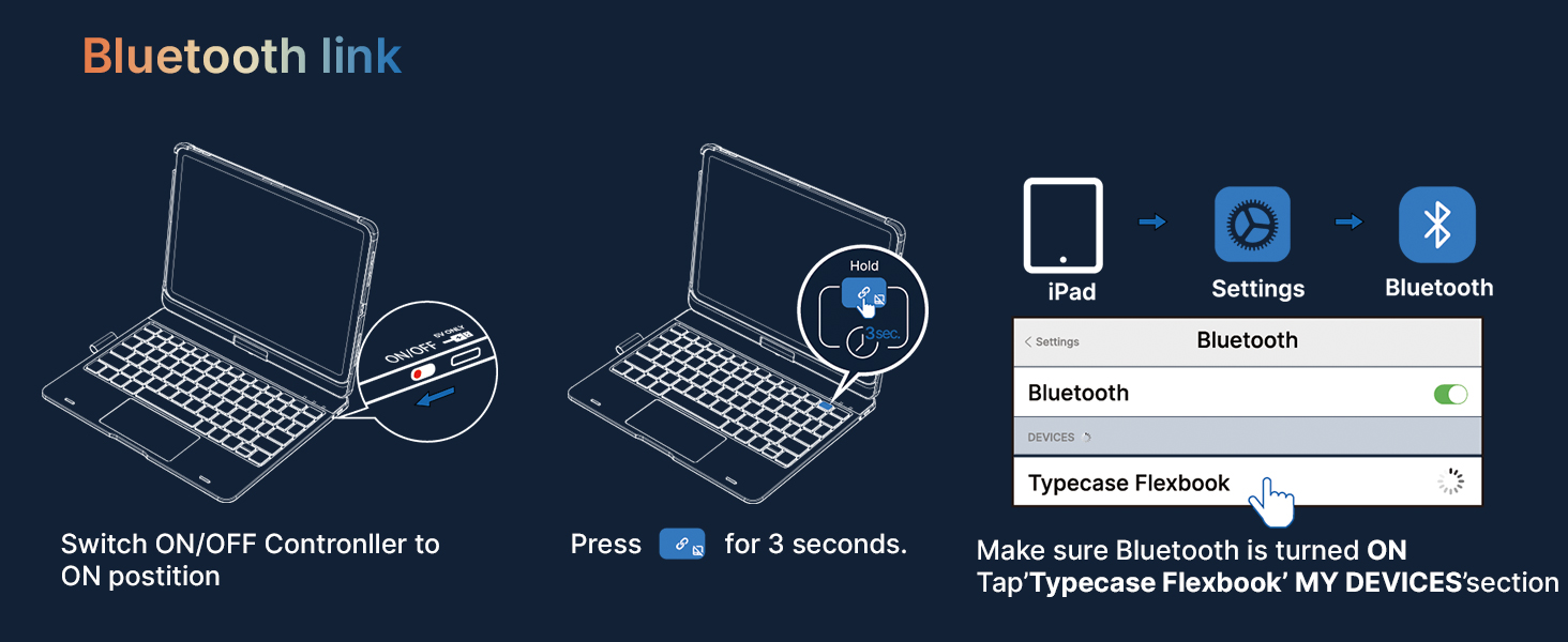 keyboard for ipad pro m4/m5 11 inch case