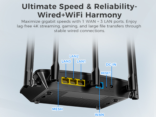 Speed Meets Reliability: Wired Connectivity Redefined