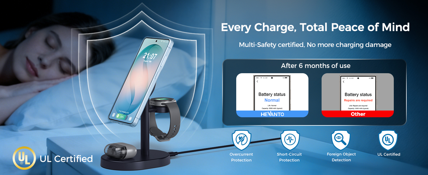 3 in 1 wireless charger samsung galaxy S26 Ultra S25 S24 flip 6 fold 5 watch earbuds classic stand