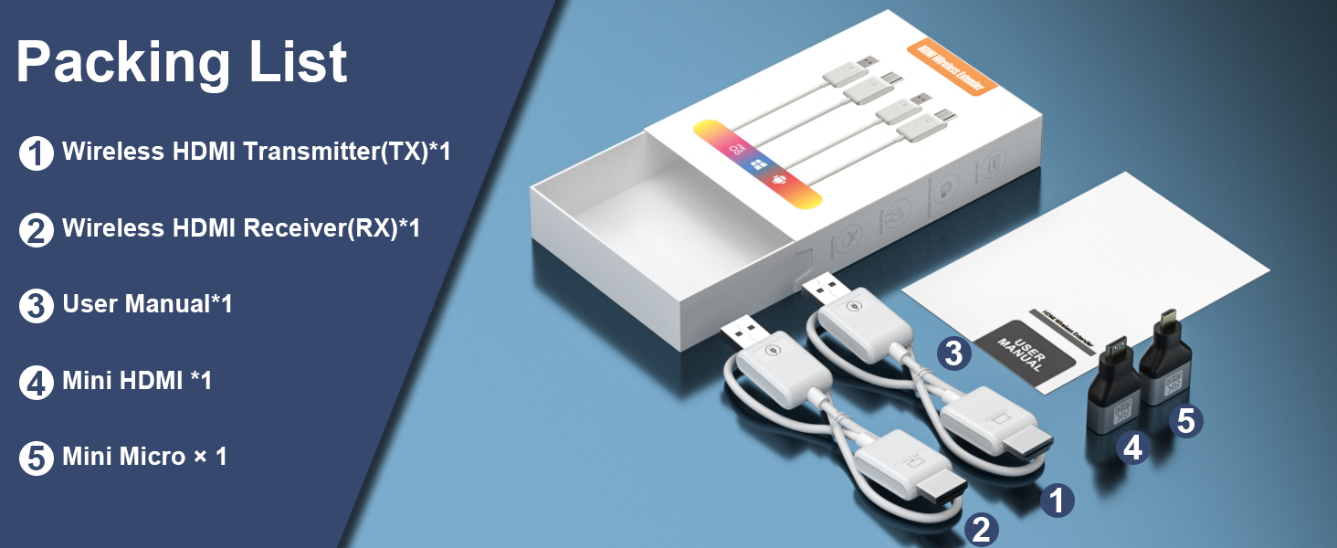 Wireless HDMI Transmitter and Receiver