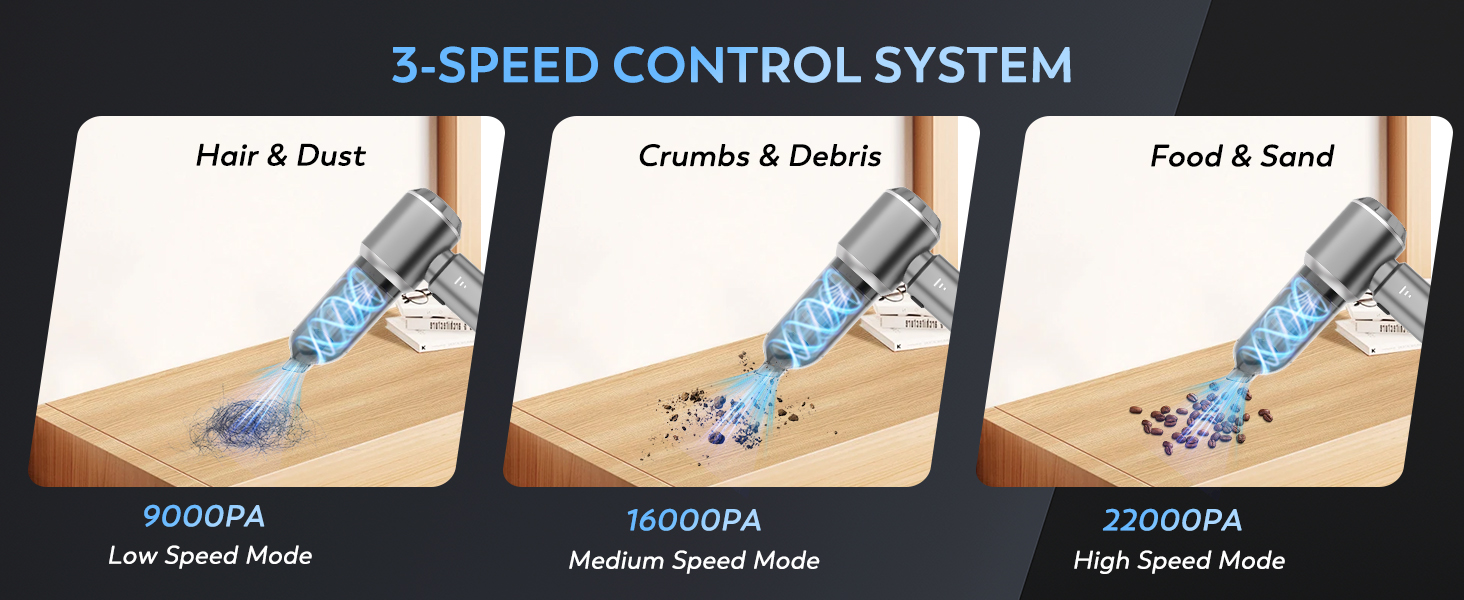 KedeeSparkle Mini Car Vacuum Cleaner, 4 in 1 Cordless Vacuum Cleaner