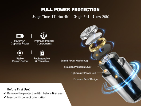 bright flashlight led flashlight rechargeable