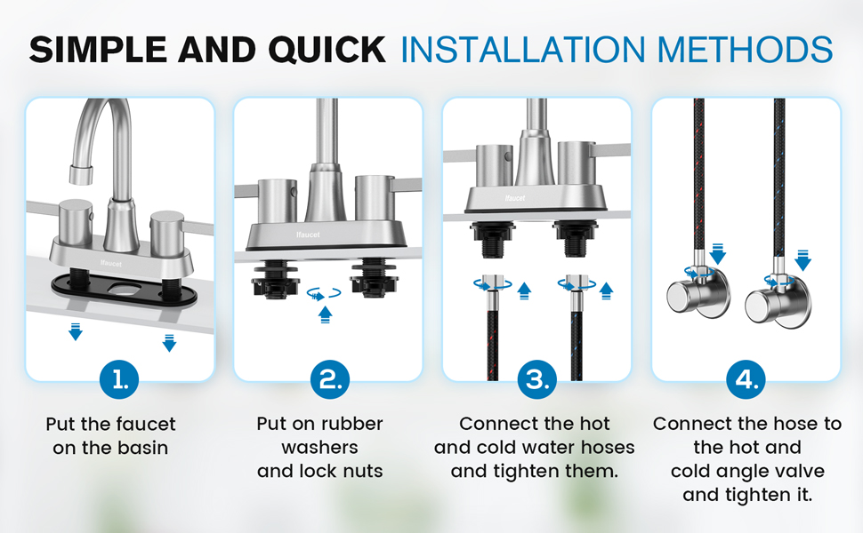 Quick Installation in 5 Minutes