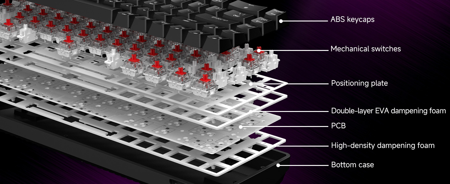 mechanical gaming keyboard