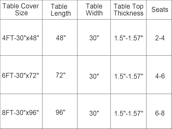 Table Cover Size