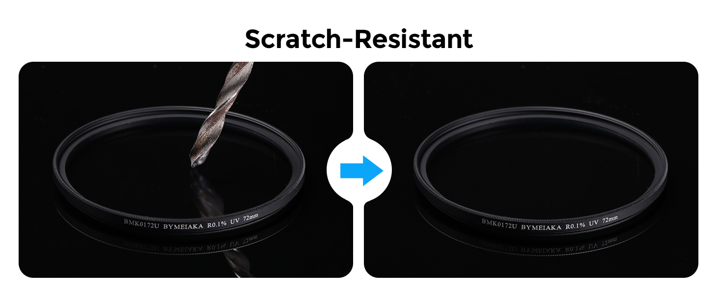 Bymeiaka UV filter resists dust ,water and sand, keeps lens clean outdoors.
