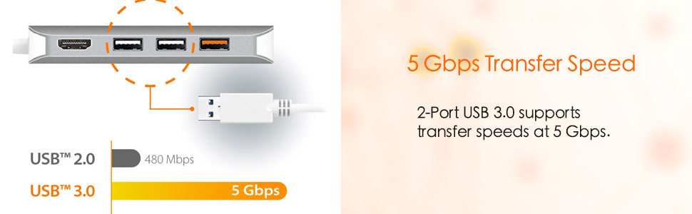 USB C Hub Adapter
