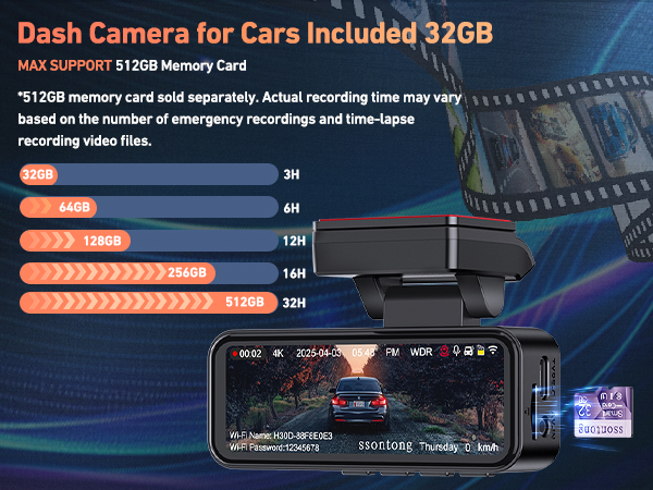 dashcams