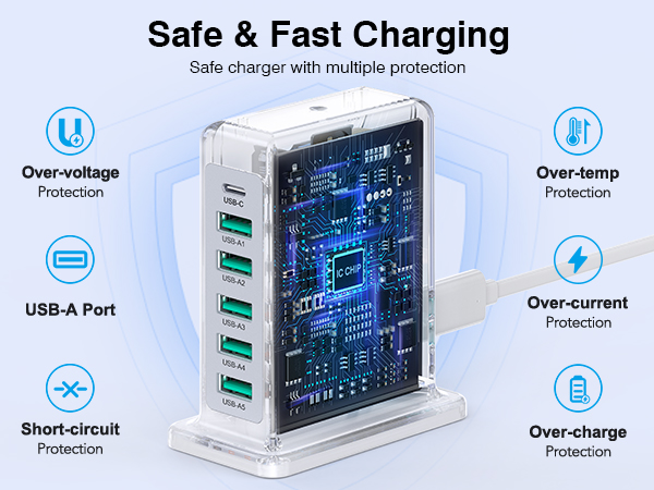 Fast Charger Station