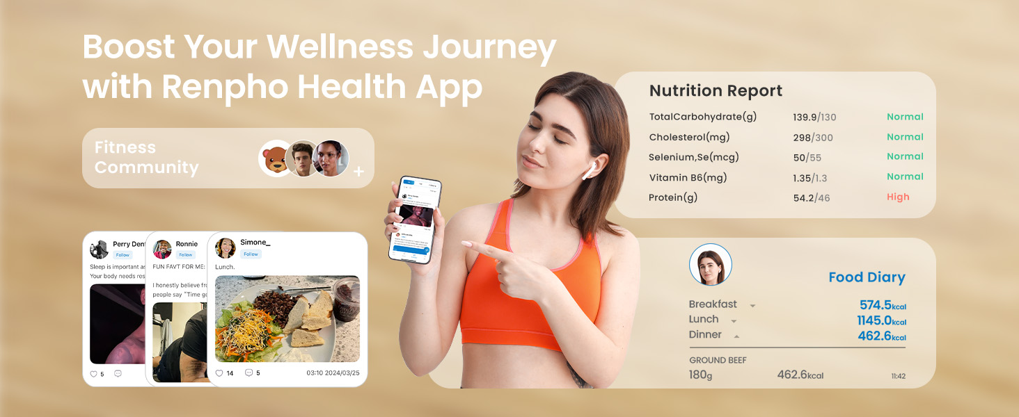 boost your wellness journey with renpho health