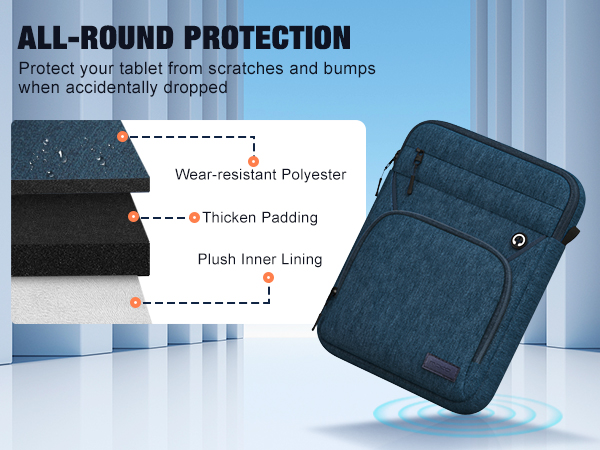 iPad 10th protective bag