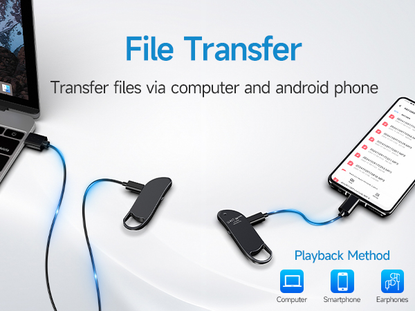 Digital Voice Recorder