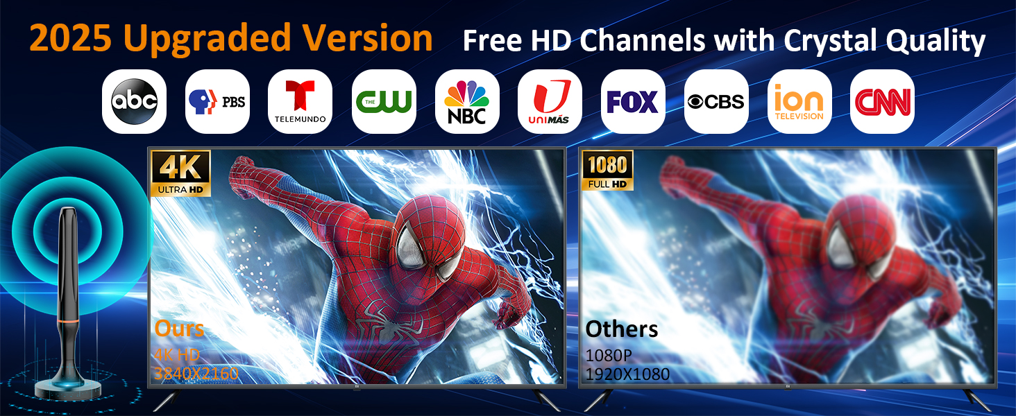 Indoor TV Antenna for Tv Without Cable, HD Antenna for TV Indoor 4k
