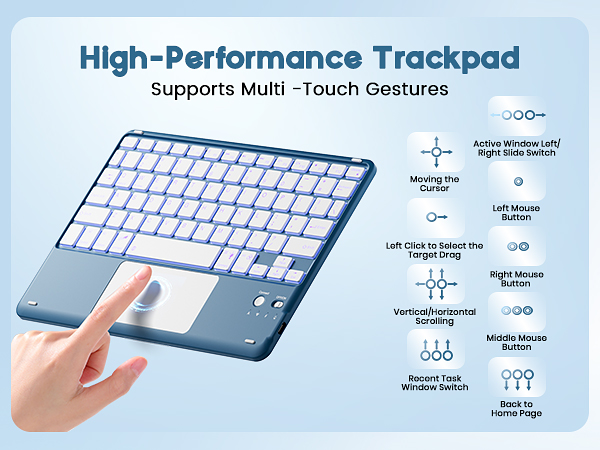 Trackpad