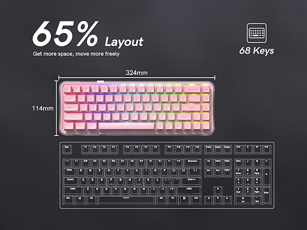 60 layout