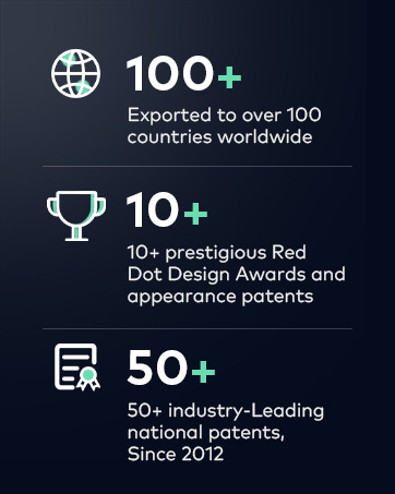 Worldwide famous brand