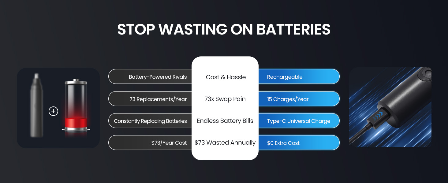 ear and nose hair trimmer for men