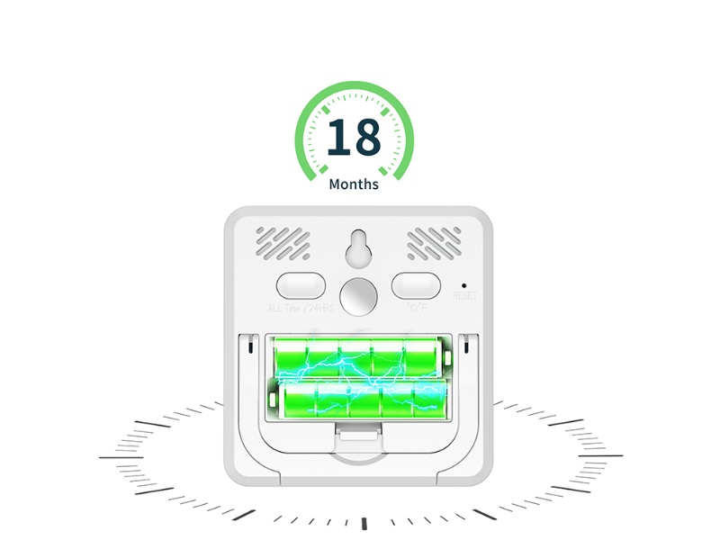 room thermometer indoor