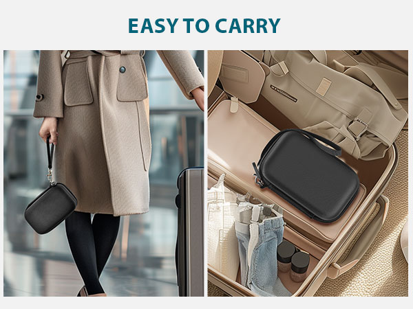 Compact camera holder case