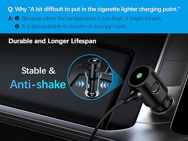 Dash Camera Car Charger