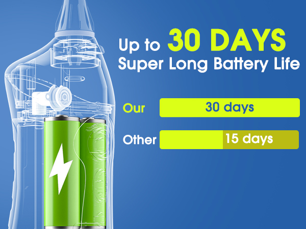 rechargable water flosser